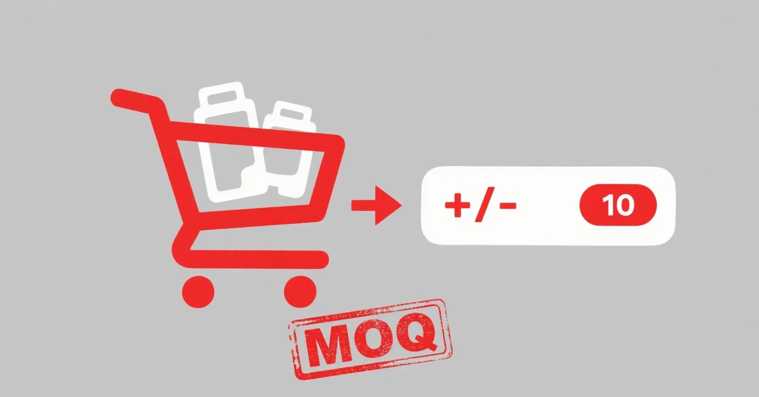 Minimum Order Quantities