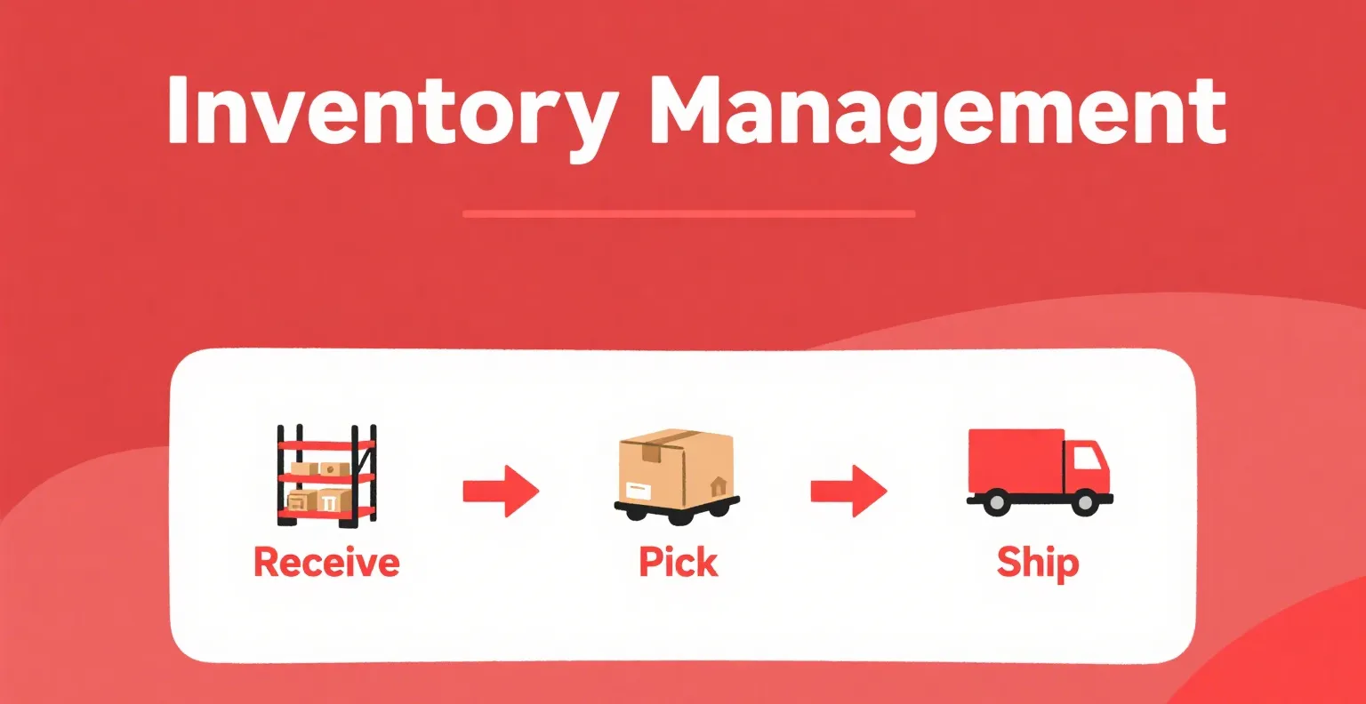 Wholesale vs Traditional Dropshipping: Inventory Management Illustration