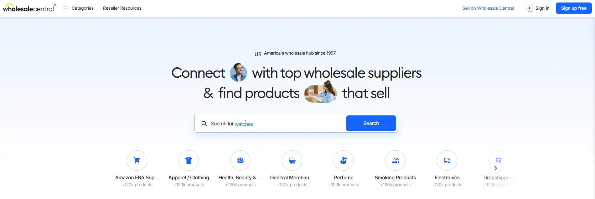 Wholesale Central: Top U.S. Wholesale Dropshipping Platform