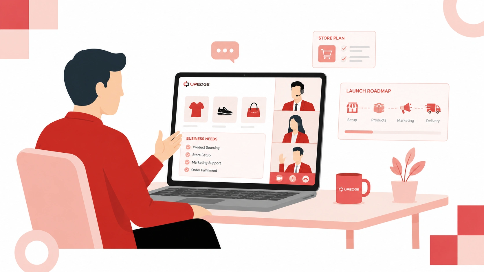 Teilen Sie Ihre Dropshipping-Anforderungen mit UPEDGE für Produktsuche, Ladeneinrichtung, Marketingunterstützung und Auftragsabwicklung